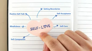 Hand-holding-a-pink-heart-shaped-paper-with-SELF-LOVE-written-on-it-surrounded-by-handwritten-words-including-Self-Acceptance