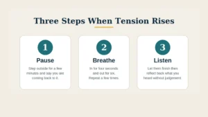 Men-using-communication-and-reflection-to-manage-Relationship-Stress